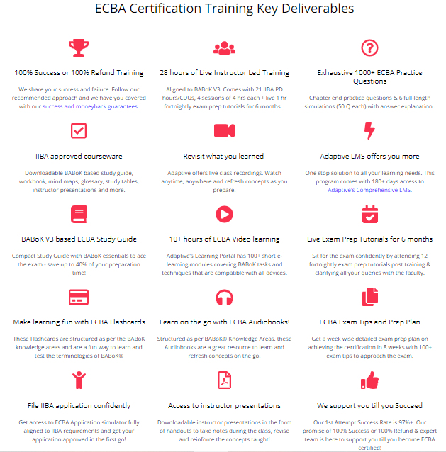 ECBA Training Key Deliverables